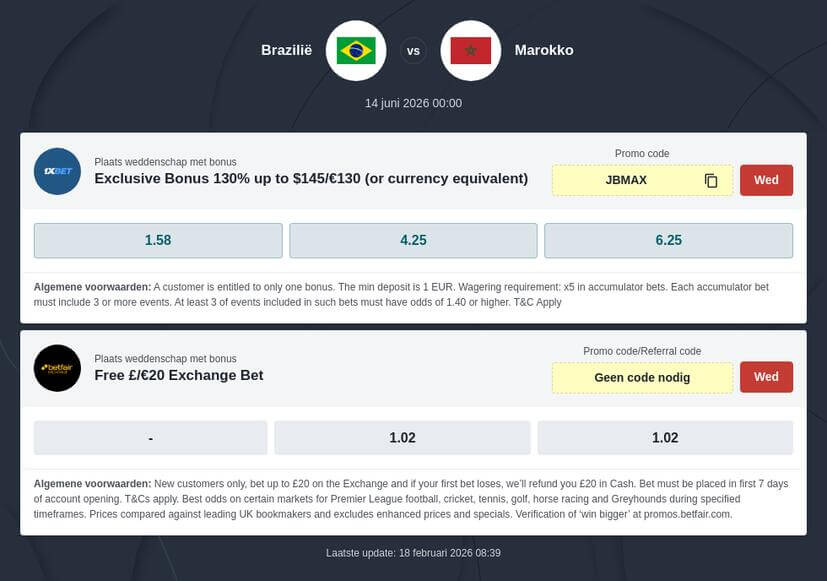Brazilië - Marokko Wedquoteringen