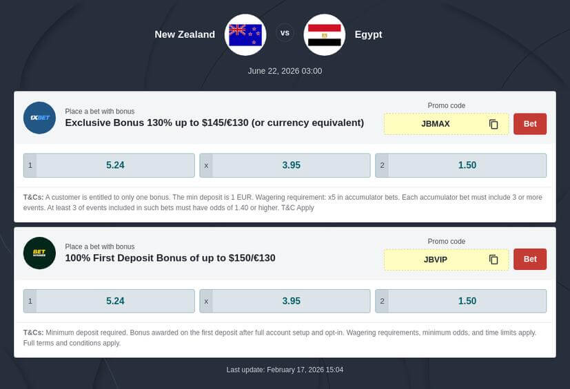 New Zealand vs Egypt Prediction