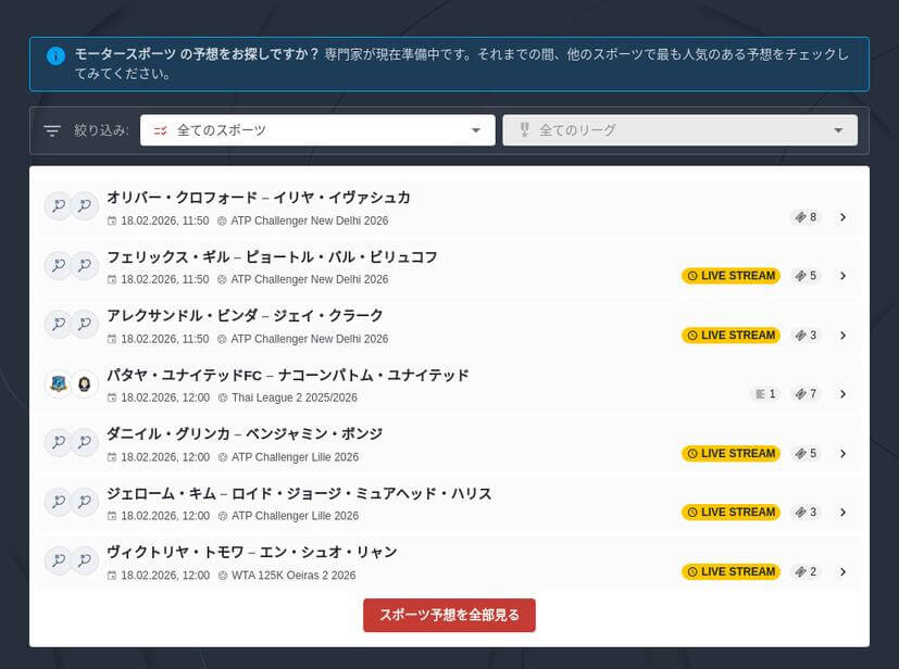 F1 日本グランプリ 2026 優勝予想
