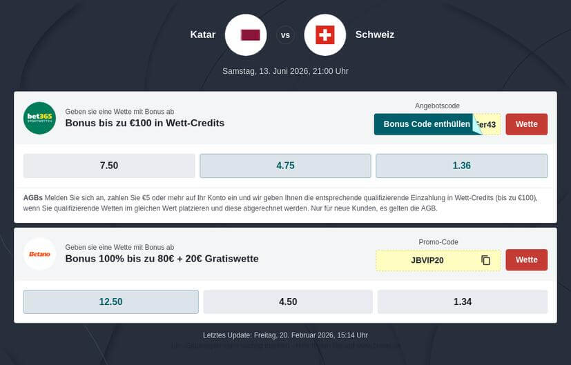 Katar - Schweiz Tipphilfe