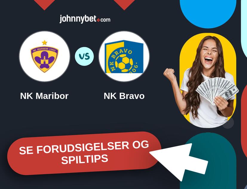 NK Maribor - NK Bravo Forudsigelser og Spiltips