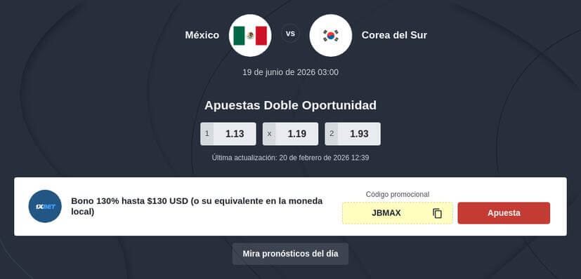Pronóstico y Estadísticas México vs Corea del Sur