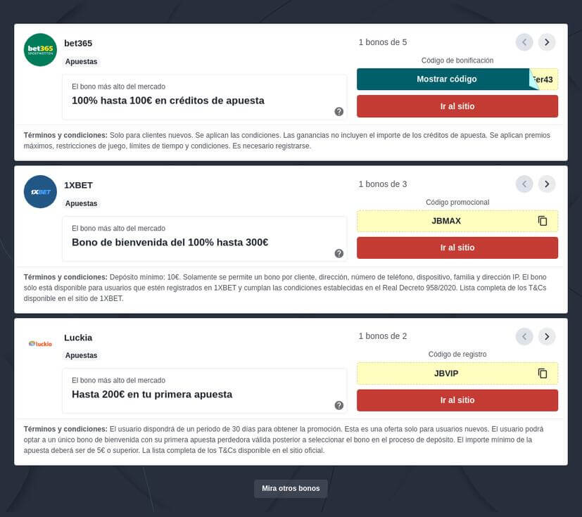 Pronóstico quién ganará la Nations League 2026-2027