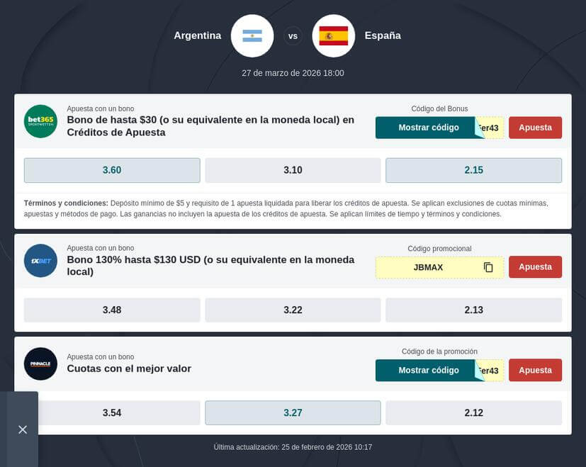 Pronóstico y Apuestas Finalissima 2026