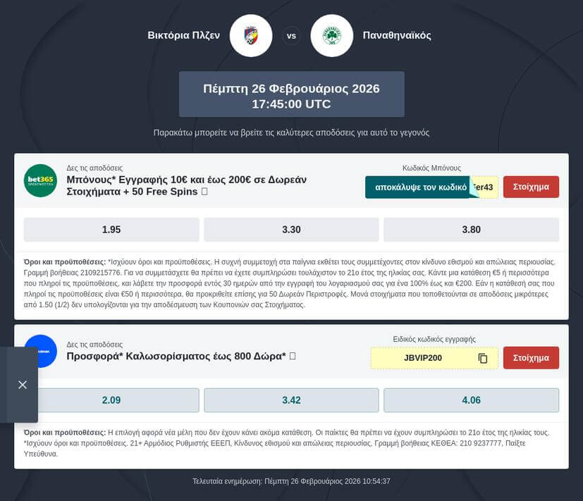 Βικτόρια Πλζεν – Παναθηναϊκός Προγνωστικά