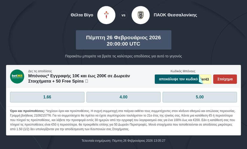 Θέλτα - ΠΑΟΚ Προγνωστικά