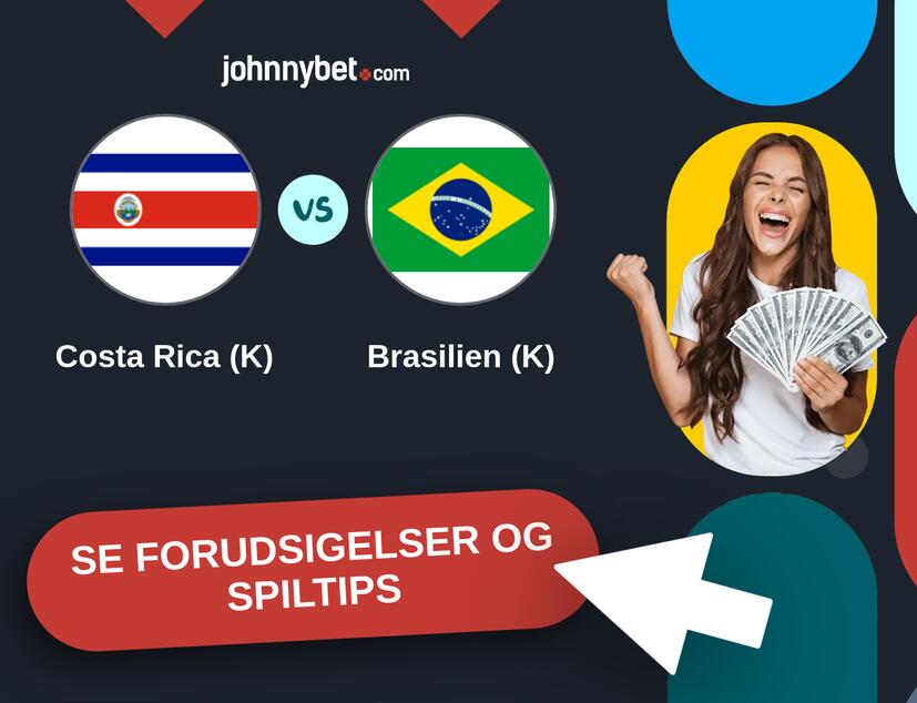 Costa Rica (K) - Brasilien (K) Forudsigelser og Spiltips