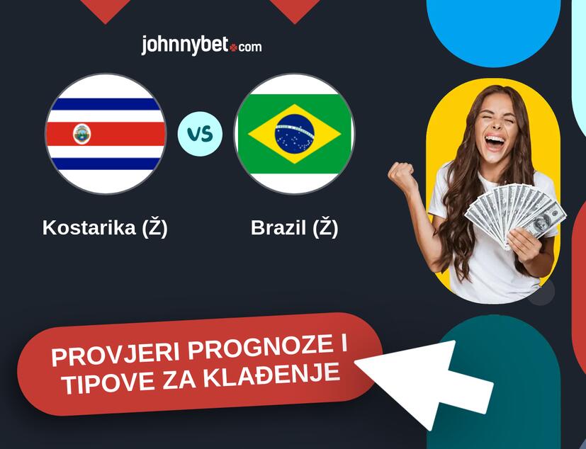 Kostarika (Ž) - Brazil (Ž) Tipovi i prognoze