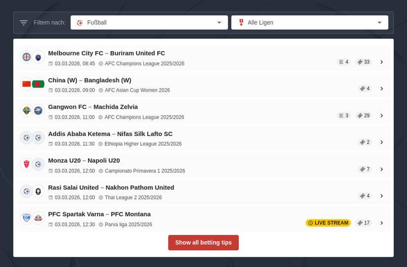 Sportwetten Tipps und Tricks