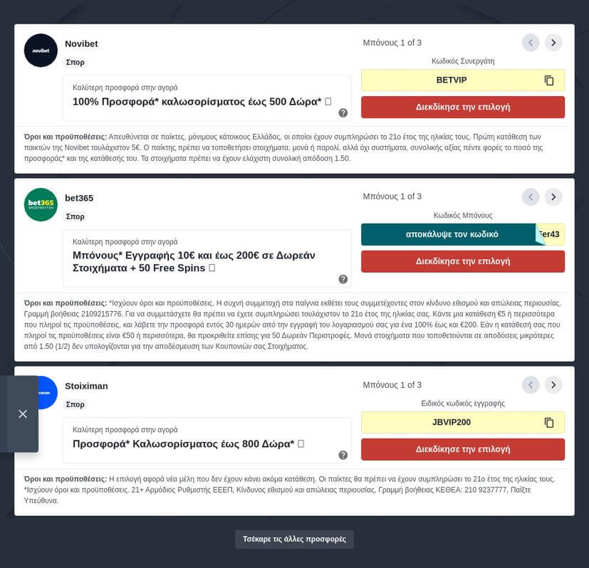 Μεϊγουέδερ – Ζαμπίδης Προγνωστικά
