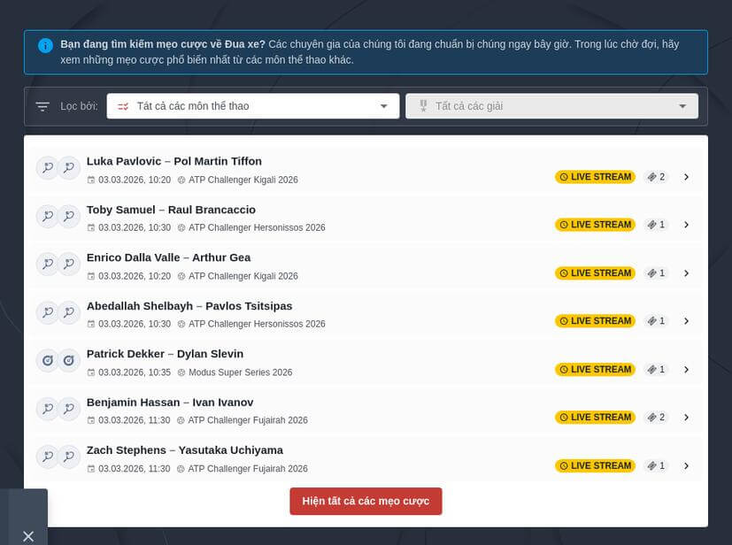 Tỷ lệ cược F1 Úc Grand Prix 2026