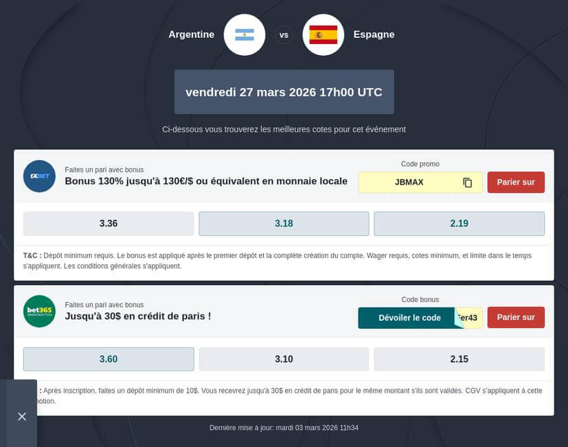 Pronostic Finalissima 2026