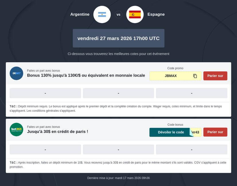 Pronostic Finalissima 2026