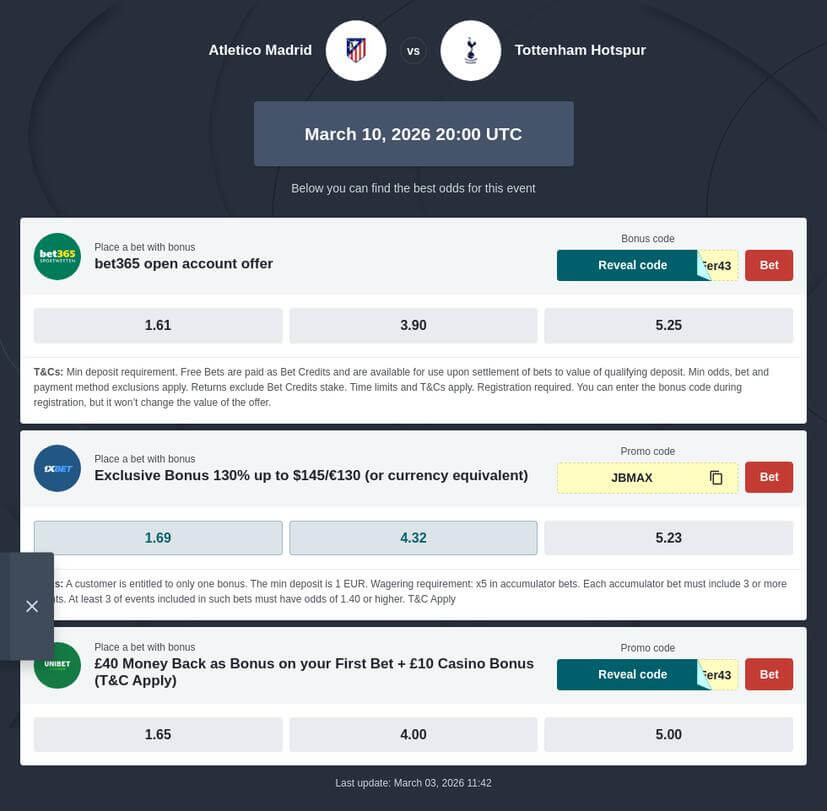 Atletico Madrid vs Tottenham Prediction