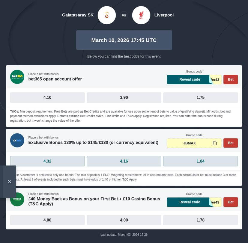 Galatasaray vs Liverpool Prediction