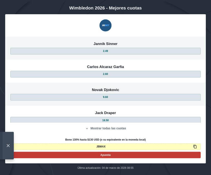 Apuestas Wimbledon 2026 - Pronósticos tenis