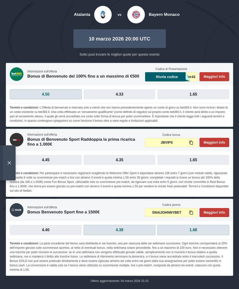 Pronostico Scommesse Atalanta - Bayern Monaco