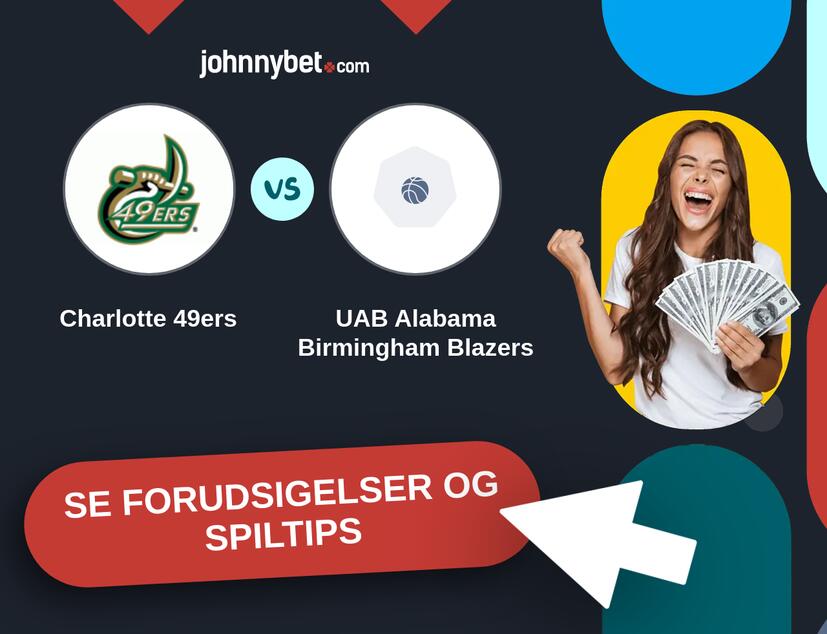 Charlotte 49ers - UAB Alabama Birmingham Blazers Forudsigelser og Spiltips