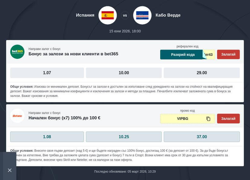 Испания vs Кабо Верде коефициенти за залагане