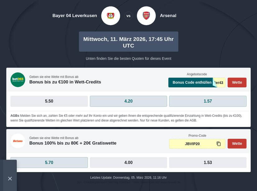 Bayer Leverkusen – FC Arsenal Tipphilfe