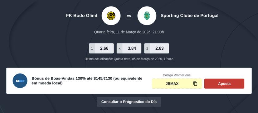 Prognóstico Bødo/Glimt vs Sporting FC