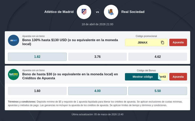 Pronóstico y Apuestas Final Copa del Rey 2026