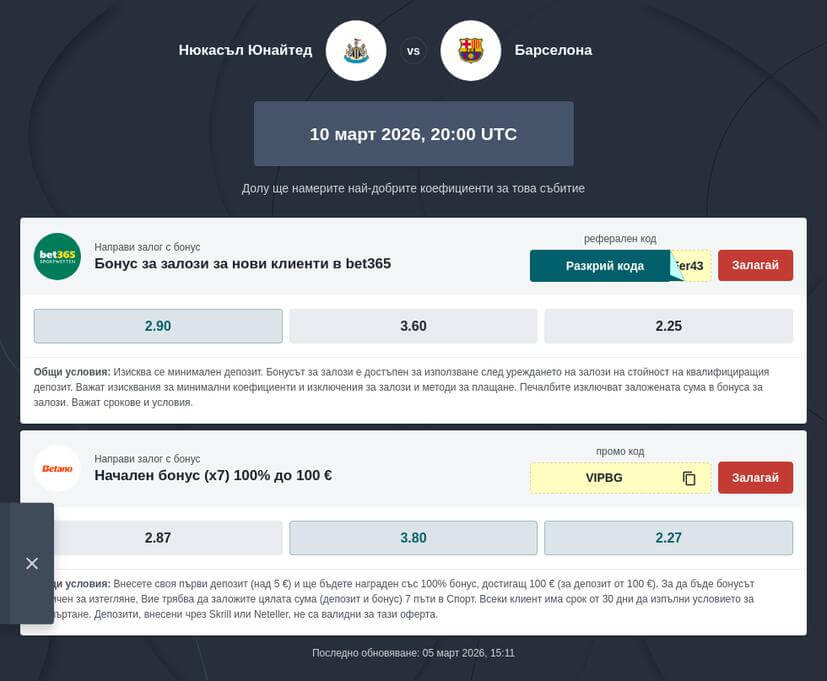 Нюкасъл vs Барселона коефициенти за залози