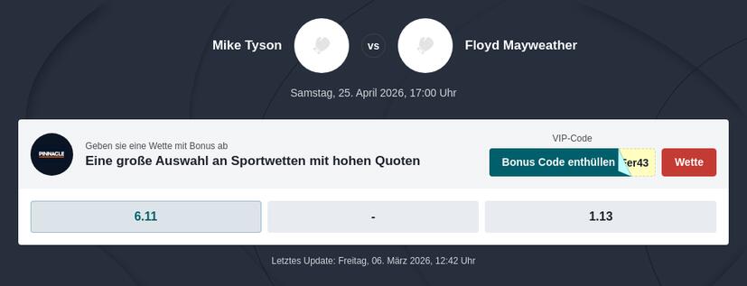 Tyson vs. Mayweather Wettquoten