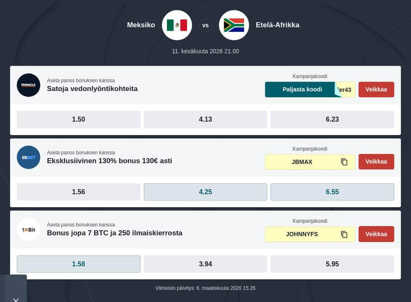 Meksiko vs Etelä-Afrikka vedonlyönti