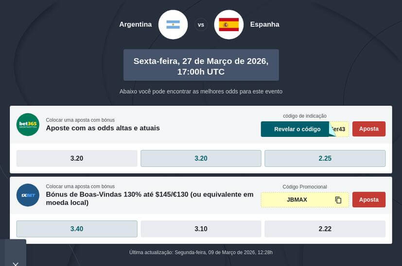 Prognóstico Espanha vs Argentina Finalíssima