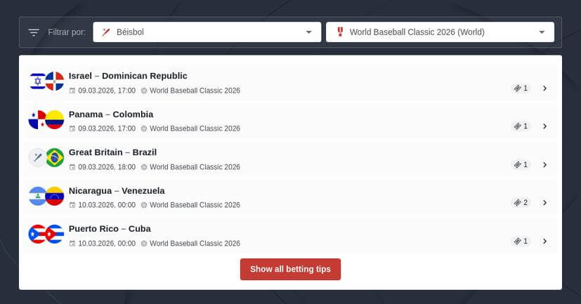 Pronóstico Clásico Mundial de Béisbol 2026