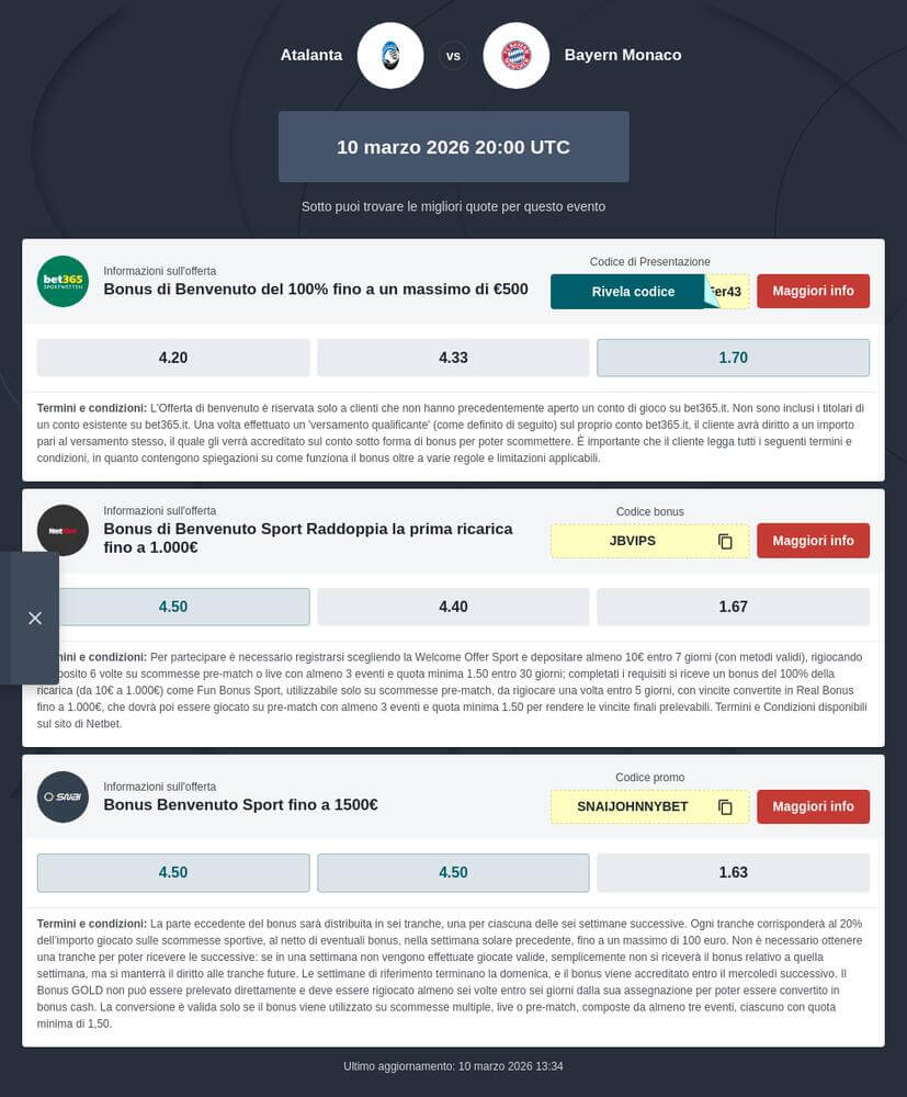 Pronostico Scommesse Atalanta - Bayern Monaco