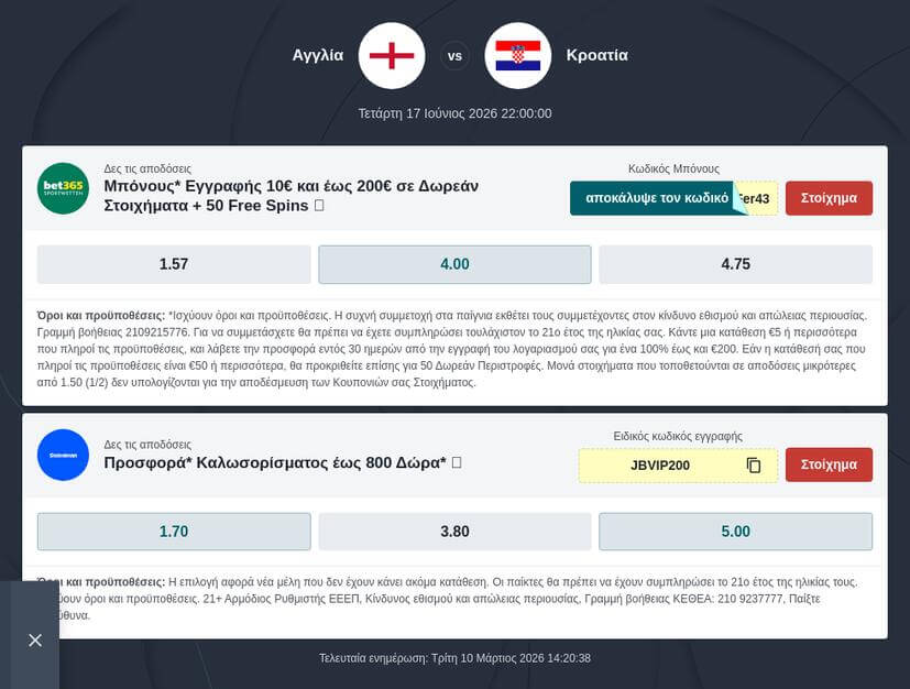 Αγγλία – Κροατία Προγνωστικά