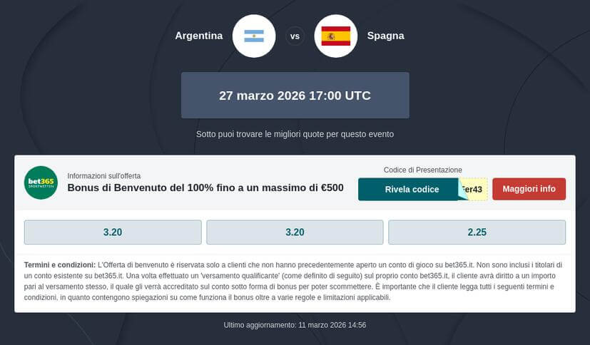 Pronostico Argentina - Spagna Finalissima 2026