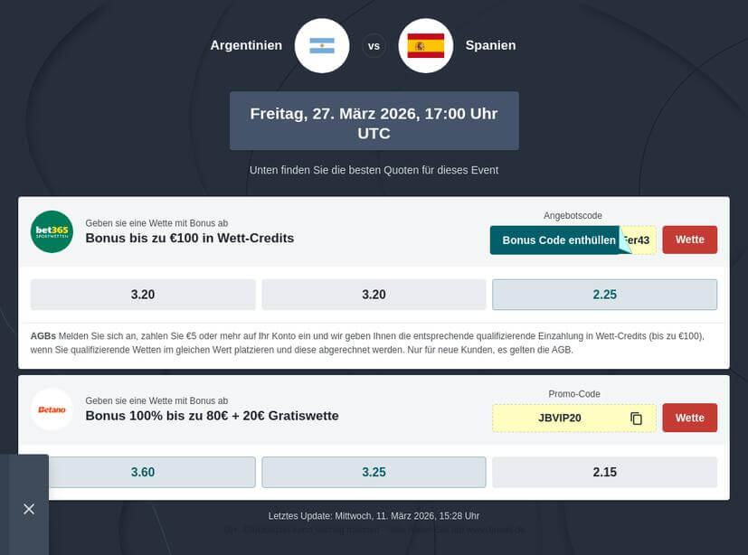 Spanien – Argentinien Finalissima 2026 Tipphilfe