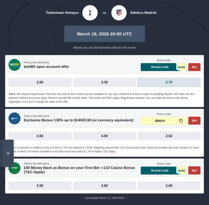 Tottenham vs Atletico Madrid Prediction