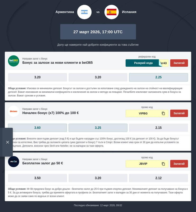 Кой ще спечели Финалисима 2026