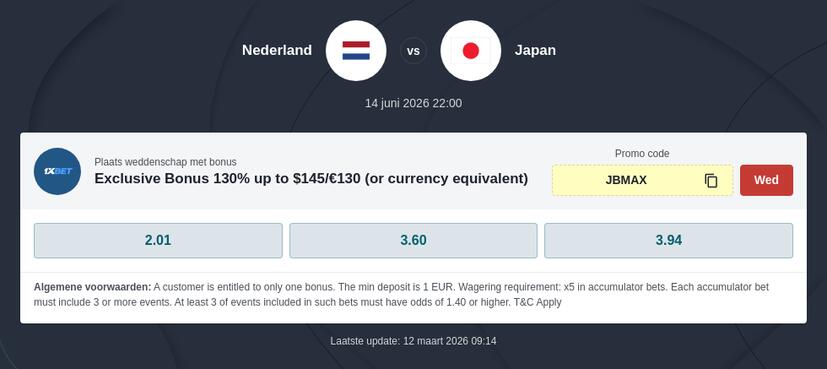 Nederland - Japan Wedquoteringen