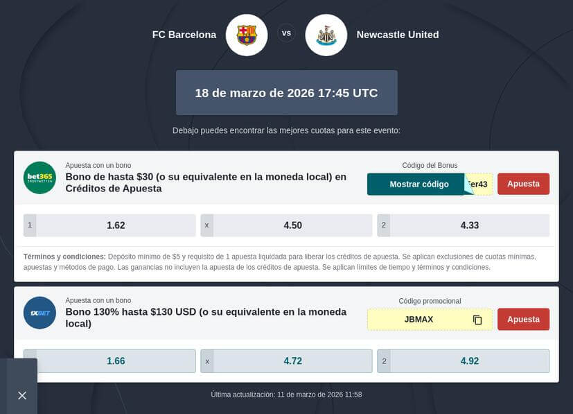 Pronóstico y Apuestas Barcelona vs Newcastle