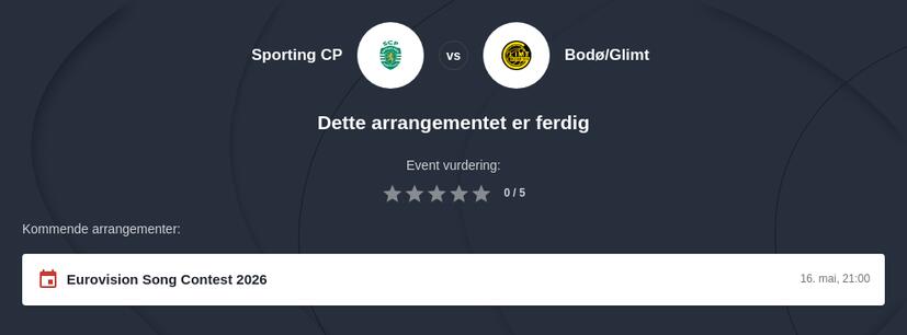 Sporting vs Bodø/Glimt odds og spilltips