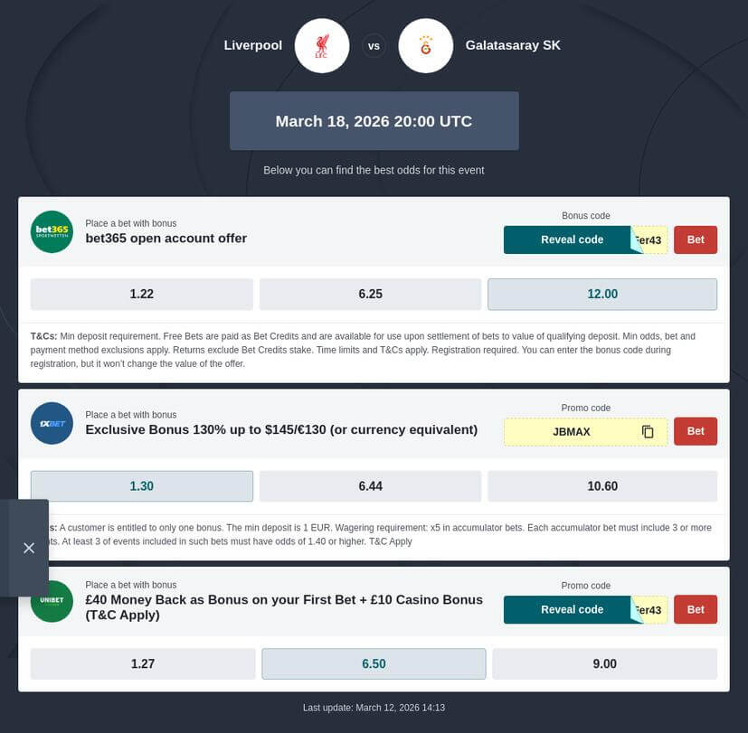 Liverpool vs Galatasaray Prediction