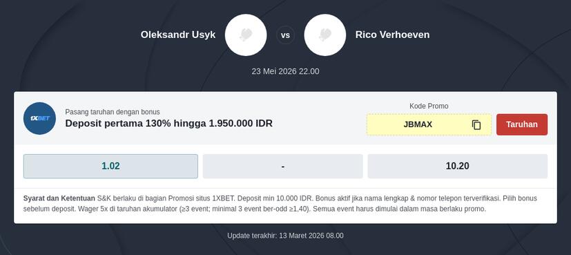 Prediksi Duel Usyk vs Verhoeven
