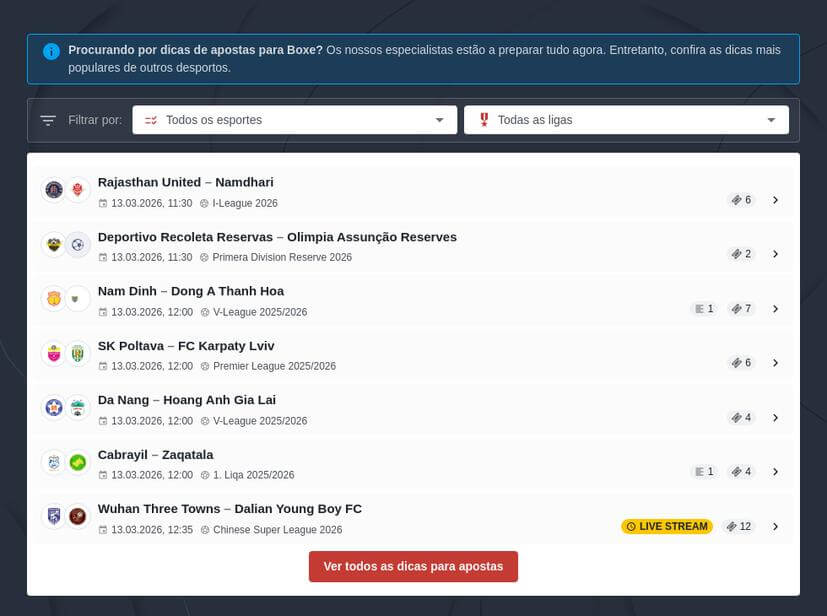 Prognóstico do Combate Mike Tyson vs Floyd Mayweather