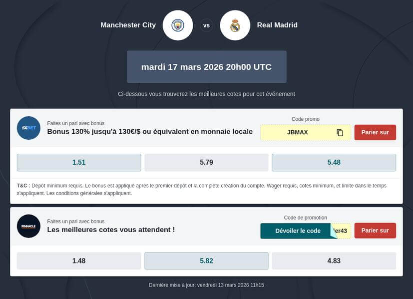 Pronostic Manchester City vs Real Madrid