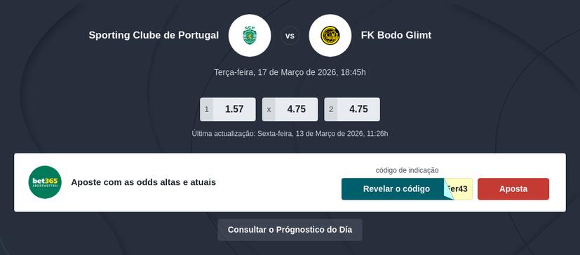 Prognóstico Sporting CP vs Bodø/Glimt Liga dos Campeões