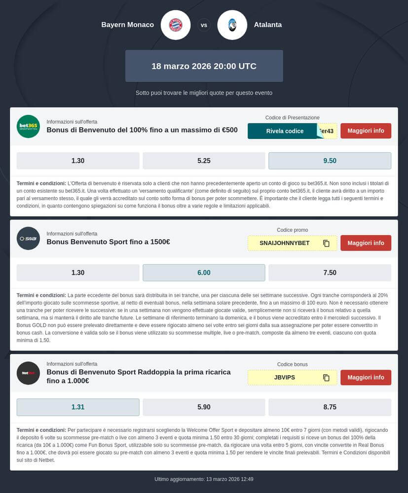 Pronostico Scommesse Bayern Monaco - Atalanta