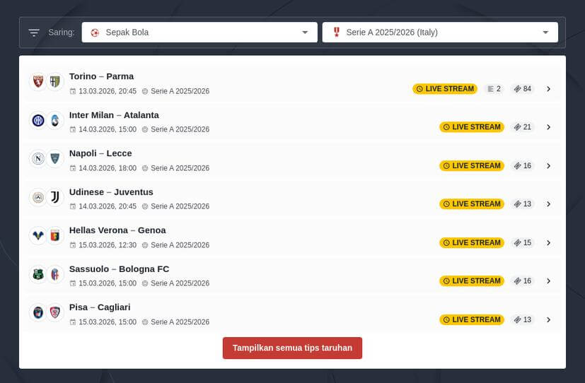 Cara Taruhan Liga Italia Serie A