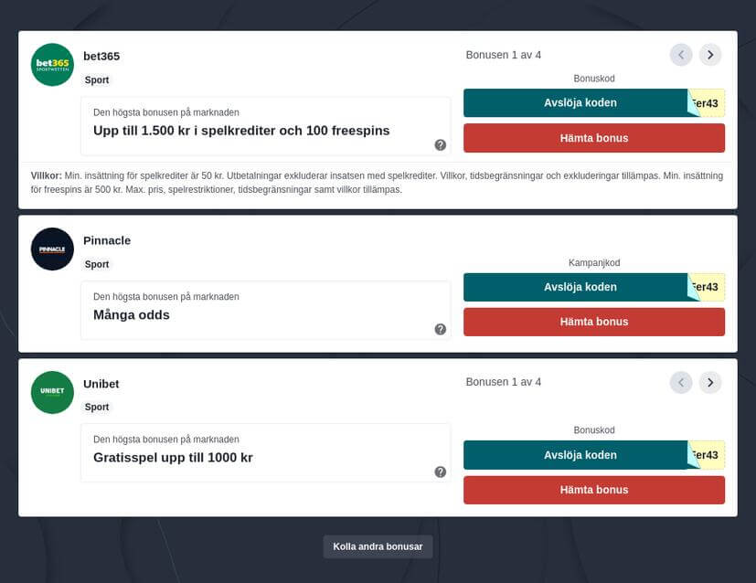 Betta på Afrikanska Mästerskapen 2027 med bästa speltips