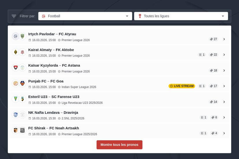 Pronostic Al-Nassr FC vs Al-Ahli Saudi