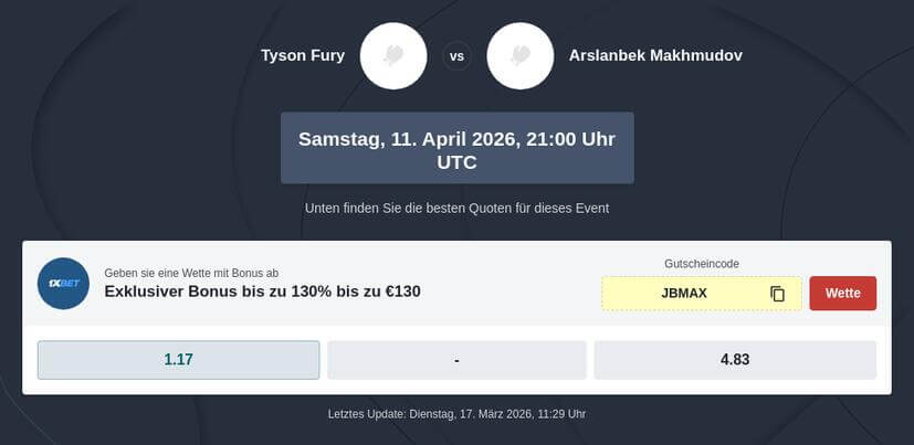 Fury vs. Makhmudov Wettquoten